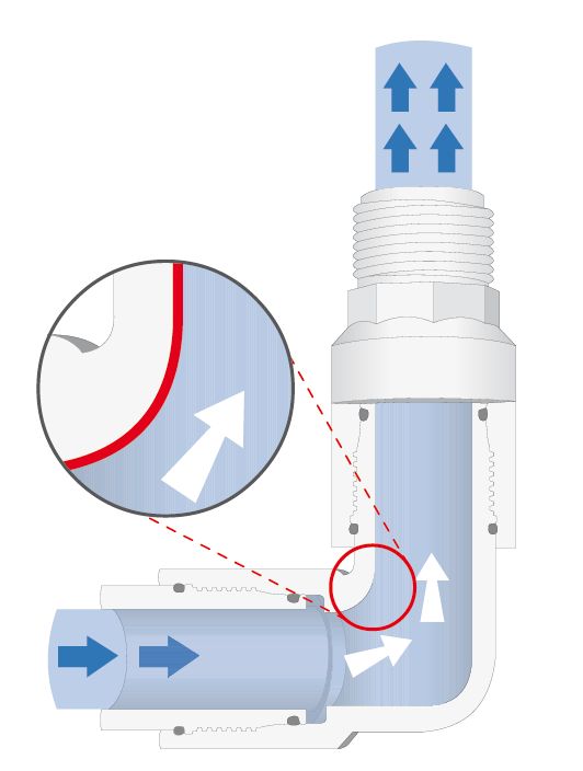 Swing Joint Rain Bird 1" BSP/BSP